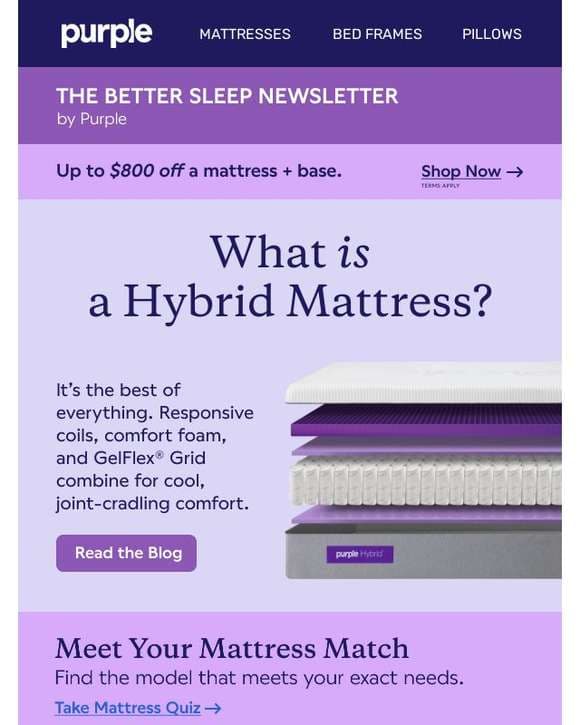 What IS a hybrid mattress?